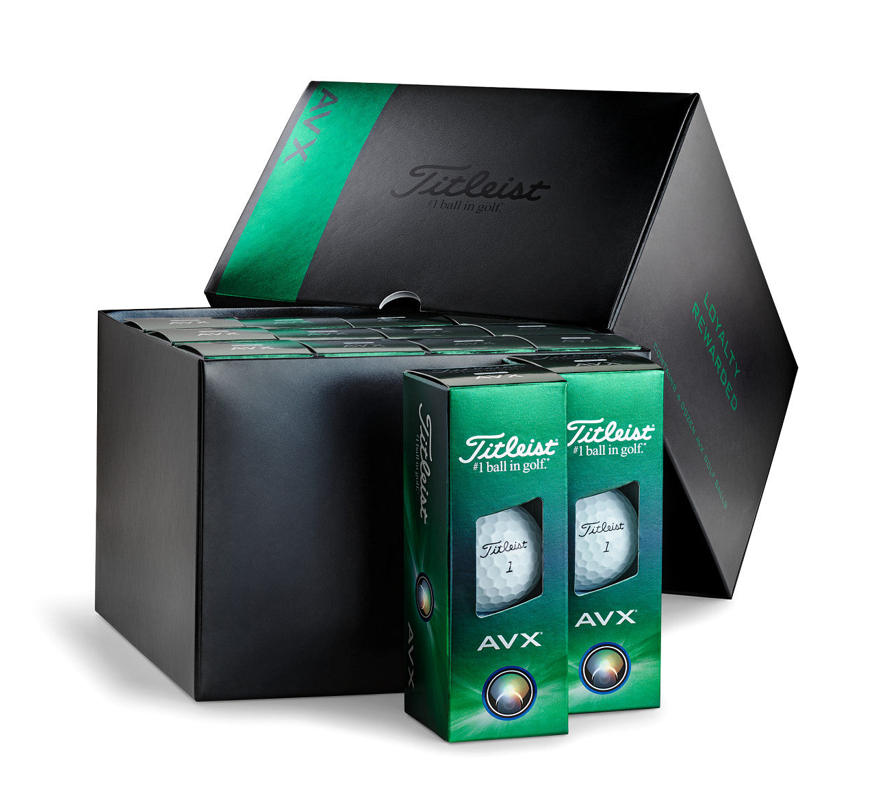 AVX Loyalty Rewarded